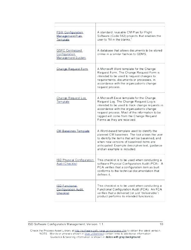 project management change request template plan configuration form