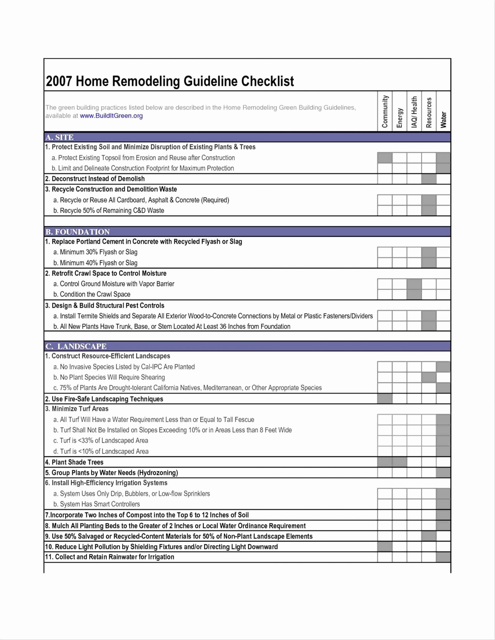 Construction Cost Breakdown Template Luxury Construction Cost Breakdown Template Luxury Construction Cost