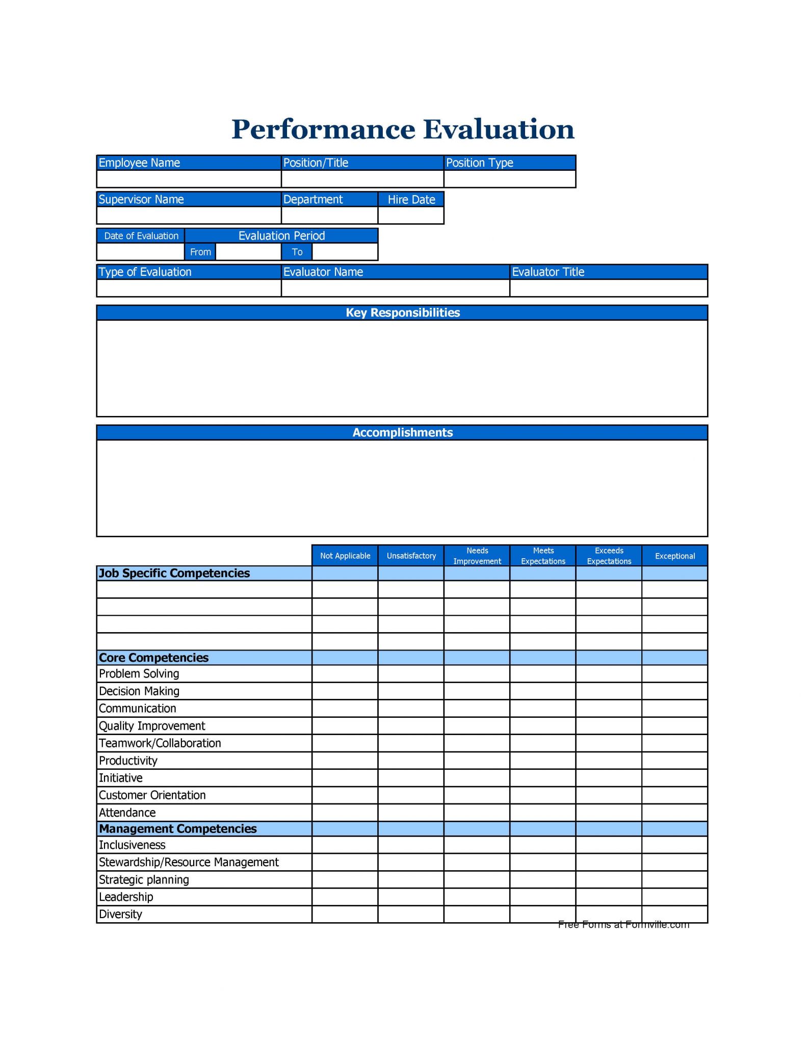 free performance review examples 13