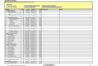 Excel Timeline Template with Time Tracking Spreadsheet Excel Free for Construction Project