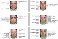 Facial Consent form Template and Mapping the Emotional Face How Individual Face Parts Contribute to
