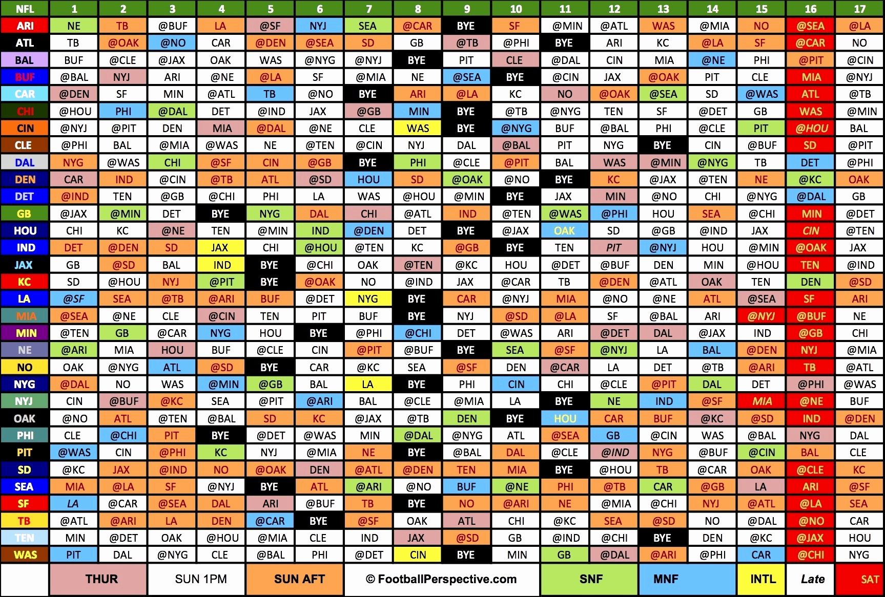 Superbowl Boxes Template Lovely Weekly Football Pool Excel Spreadsheet Best Awesome Super Bowl