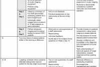 Pregnancy Ultrasound Report Sample Along with Untitled