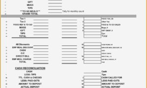 Prescription Sheet Template as Well as 26 New Schedule B form Free Download