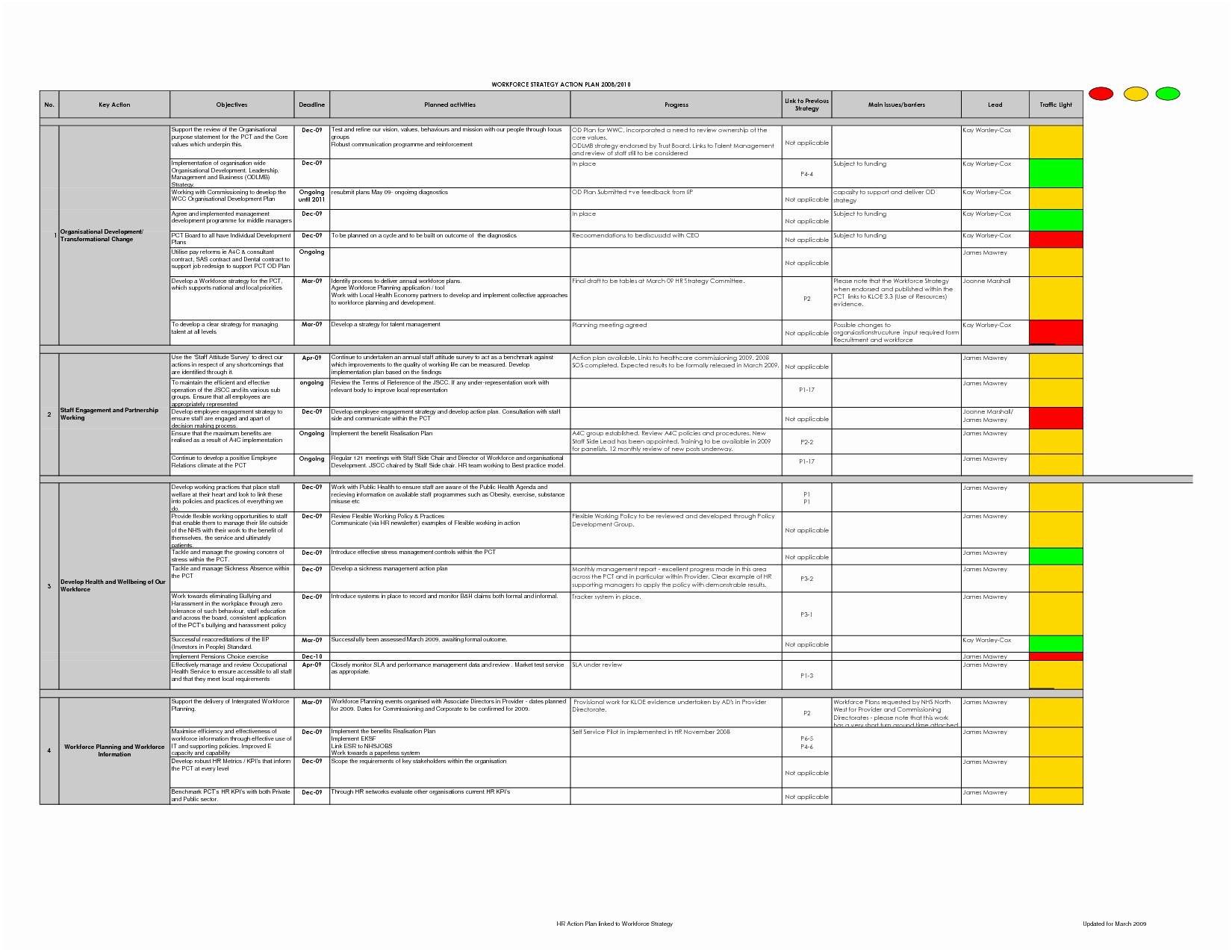 Project Schedule Template Xls Unique Missioning Plan Template Excel Spreadsheet Calendar Template