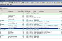 Project Expense Tracking Template with Expense Bud Template Excel Project Bud Spreadsheet – Template