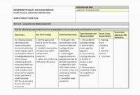 Risk Management Dashboard Template Excel Along with Project Management Template Xls 15 Templates for Excel Schedules