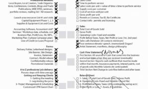 Sample Balance Sheet for Llc with the Contract Maner Page 119